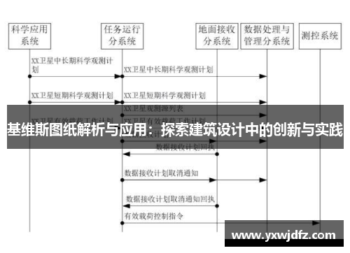 基维斯图纸解析与应用：探索建筑设计中的创新与实践